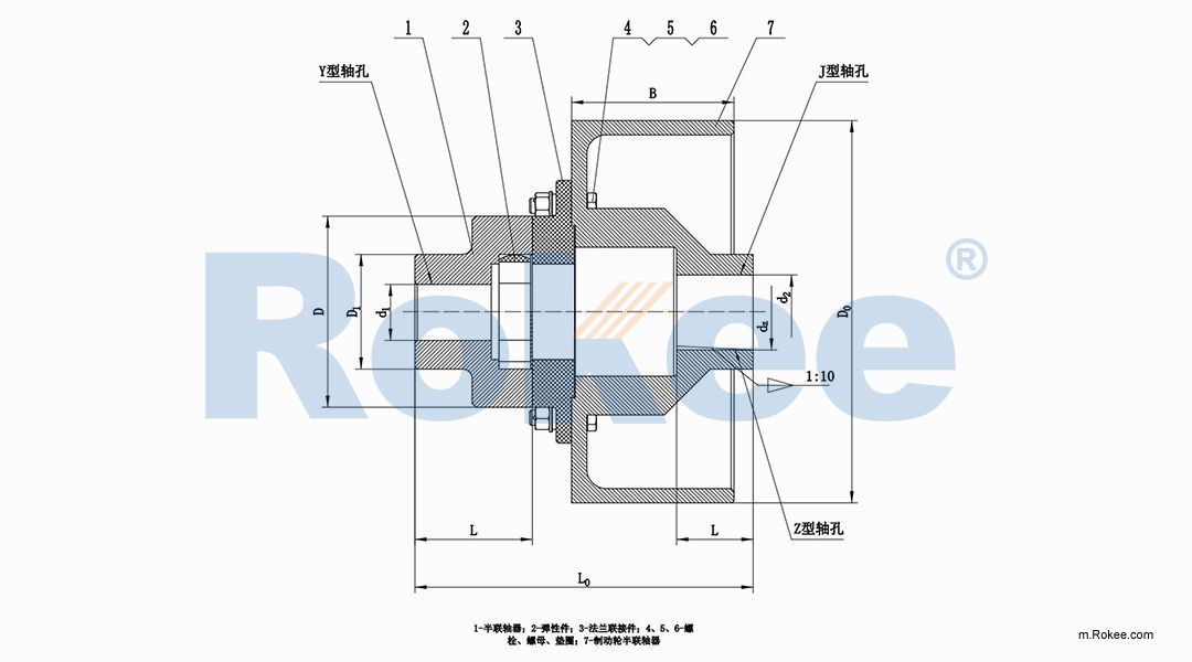 LMZ-II Plum-shaped Flexible Coupling