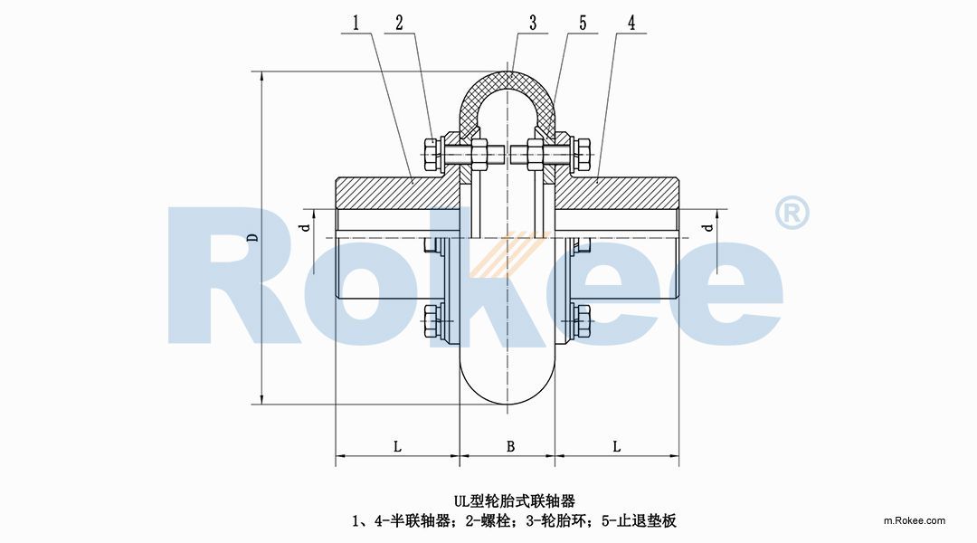 UL Elastic Tyre Coupling