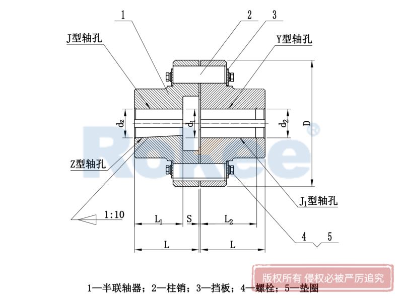 LX(HL)型彈性柱銷聯軸器.png