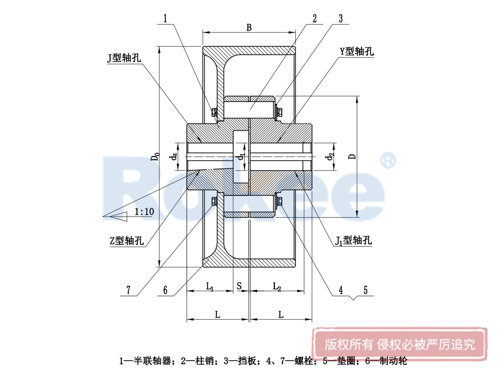 LXZ聯軸器-HLL聯軸器-帶制動輪彈性柱銷聯軸器