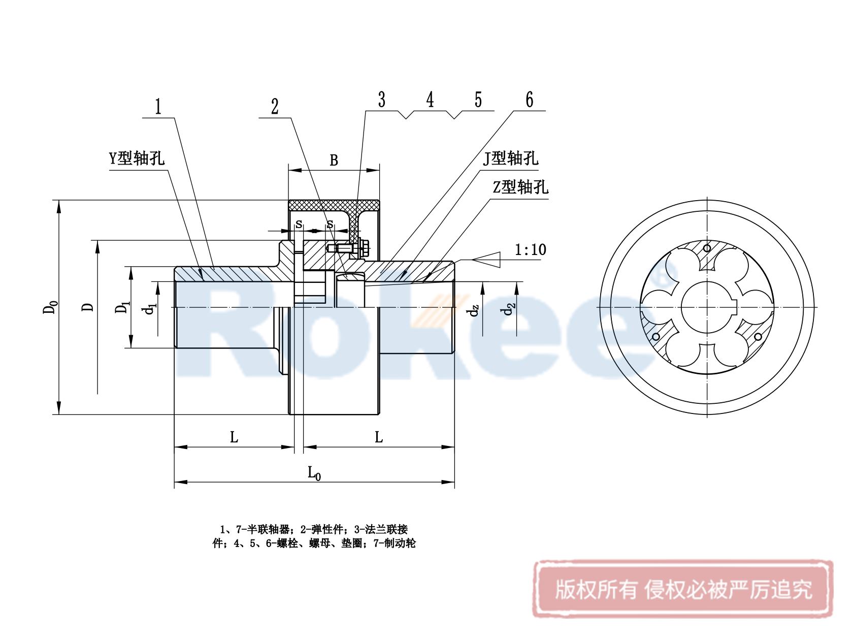 LMZ-Ⅰ型分體式帶制動輪梅花彈性聯軸器