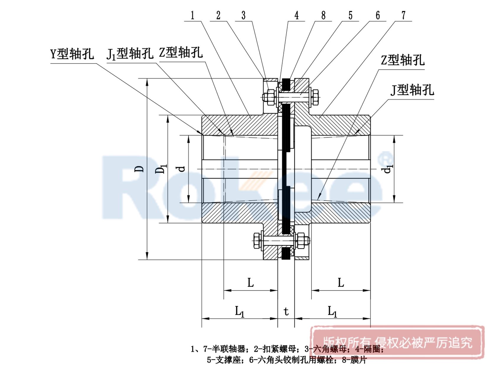 JMI型(單節式帶沉孔)金屬膜片聯軸器